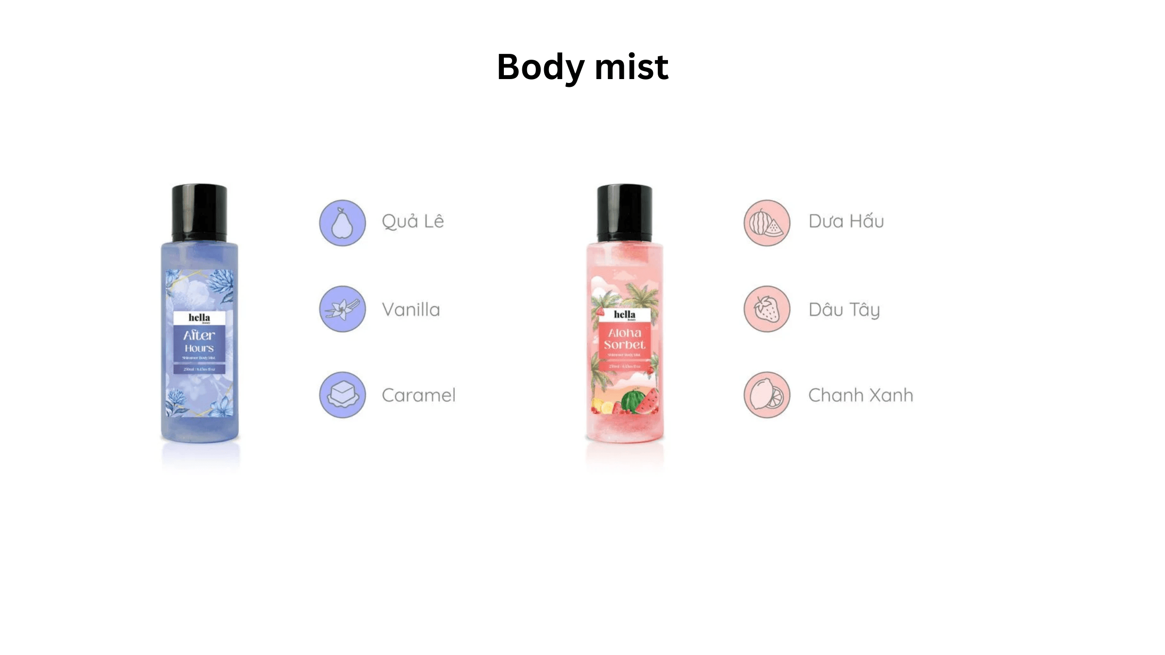 Top 5 body mist cho chuyến đi biển mùa hè 2026 không thể bỏ qua